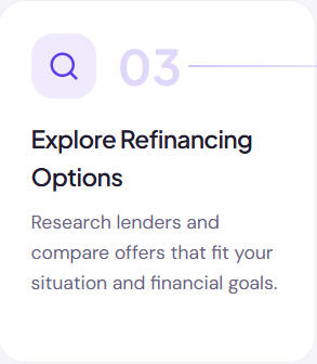 Explore Refinancing Options Explore Refinancing Options Research lenders and compare offers that fit your situation and financial goals.